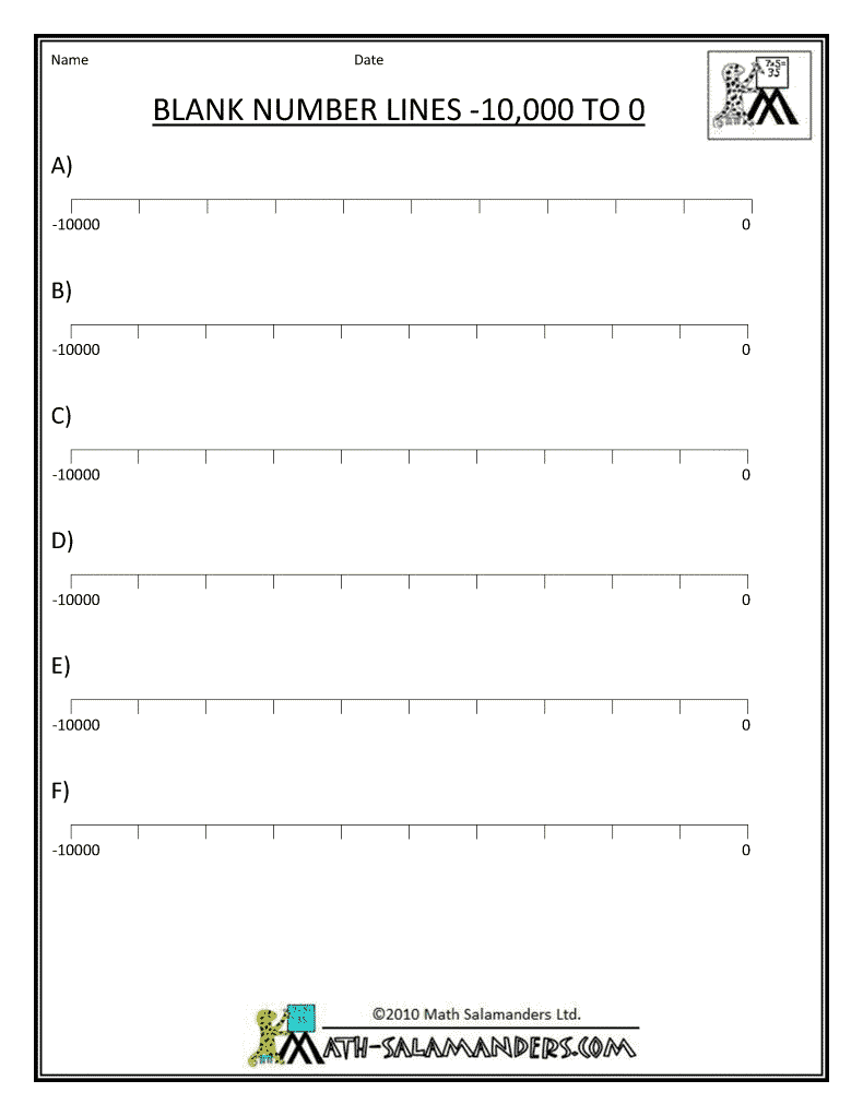 Blank Invitation Format