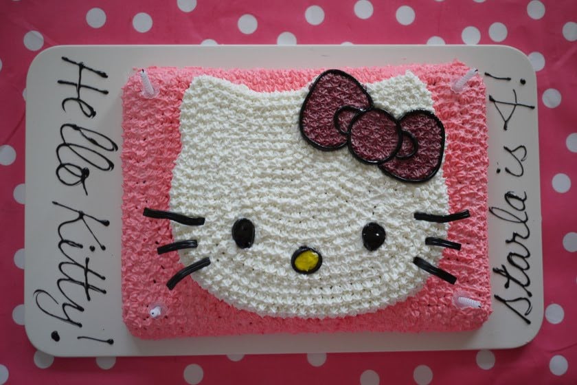 Hello Kitty Invitations Template 3